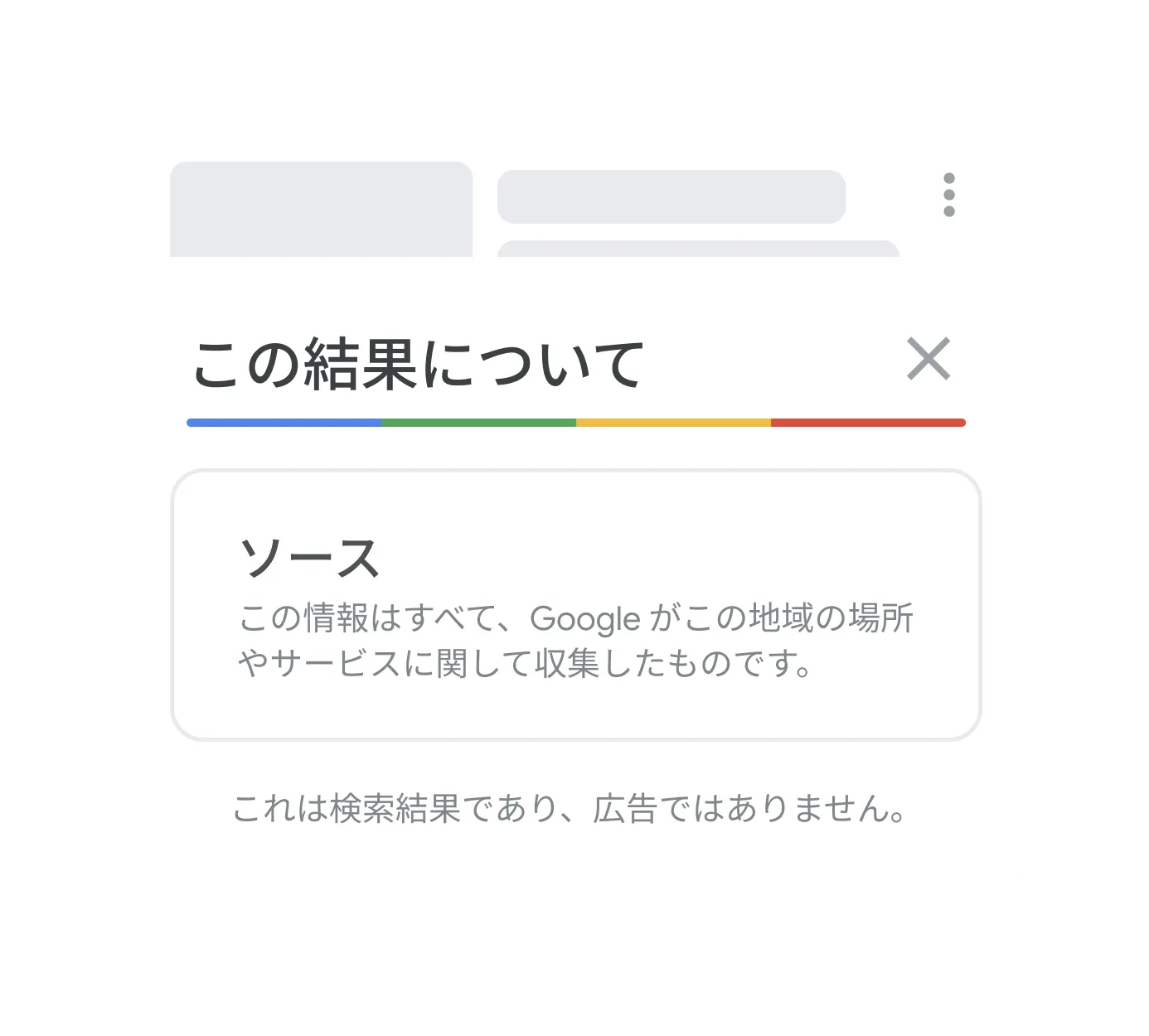 検索結果を表示する Google の「この結果について」機能のイラスト